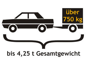 Bild vergrößern: Auto mit Anhänger mit der Aufschrift "über 750kg". Darunter steht mit einer Klammer zusammengefasst: "bis 4,25t Gesamtgewicht".