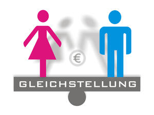 Bild vergrößern: Über dem Schriftzug "Gleichstellung" befindet sich mittig zwischen einer weiblichen und einer männlichen Figur ein Eurosymbol.