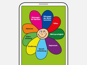 Bild vergrößern: Sprachblume - Die Sprach-APP für den Selbsttest