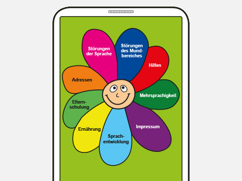 Bild vergrößern: Sprachblume - Die Sprach-APP fr den Selbsttest