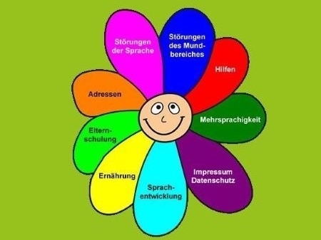Bild vergrößern: Sprachblume KME - Blume beschriftet