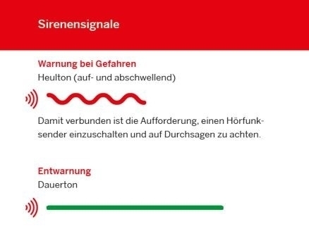 Bild vergrößern: Das Sirenensignal