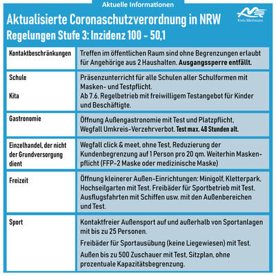 Bild vergrößern: Grafik 1