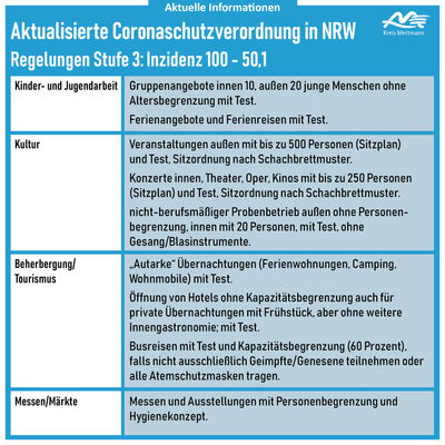 Bild vergrößern: Grafik 2