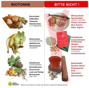 Bild vergrößern: Gegenüberstellung von Materielien die in die Biotonne gehören oder auch nicht.